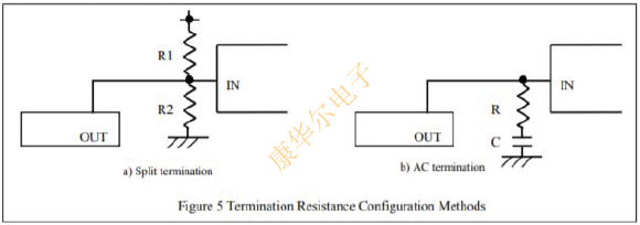 完整版低噪聲X1G0052910016晶體振蕩器外圍電路設(shè)計白皮書 WWDL5.png